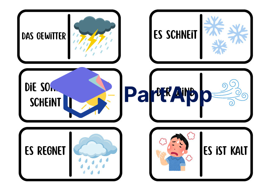 Jeu de dominos en allemand : Météo et Saisons - Niveau 8H (Das Wetter)_6