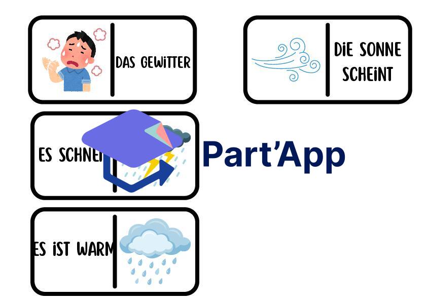 Jeu de dominos en allemand : Météo et Saisons - Niveau 8H (Das Wetter)_7