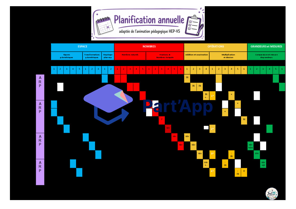 PLANIFICATION ANNUELLE - Mathématiques - 7H_3