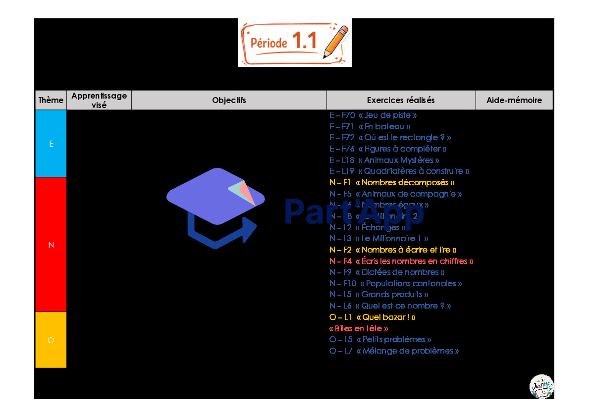 PLANIFICATION ANNUELLE - Mathématiques - 7H_5