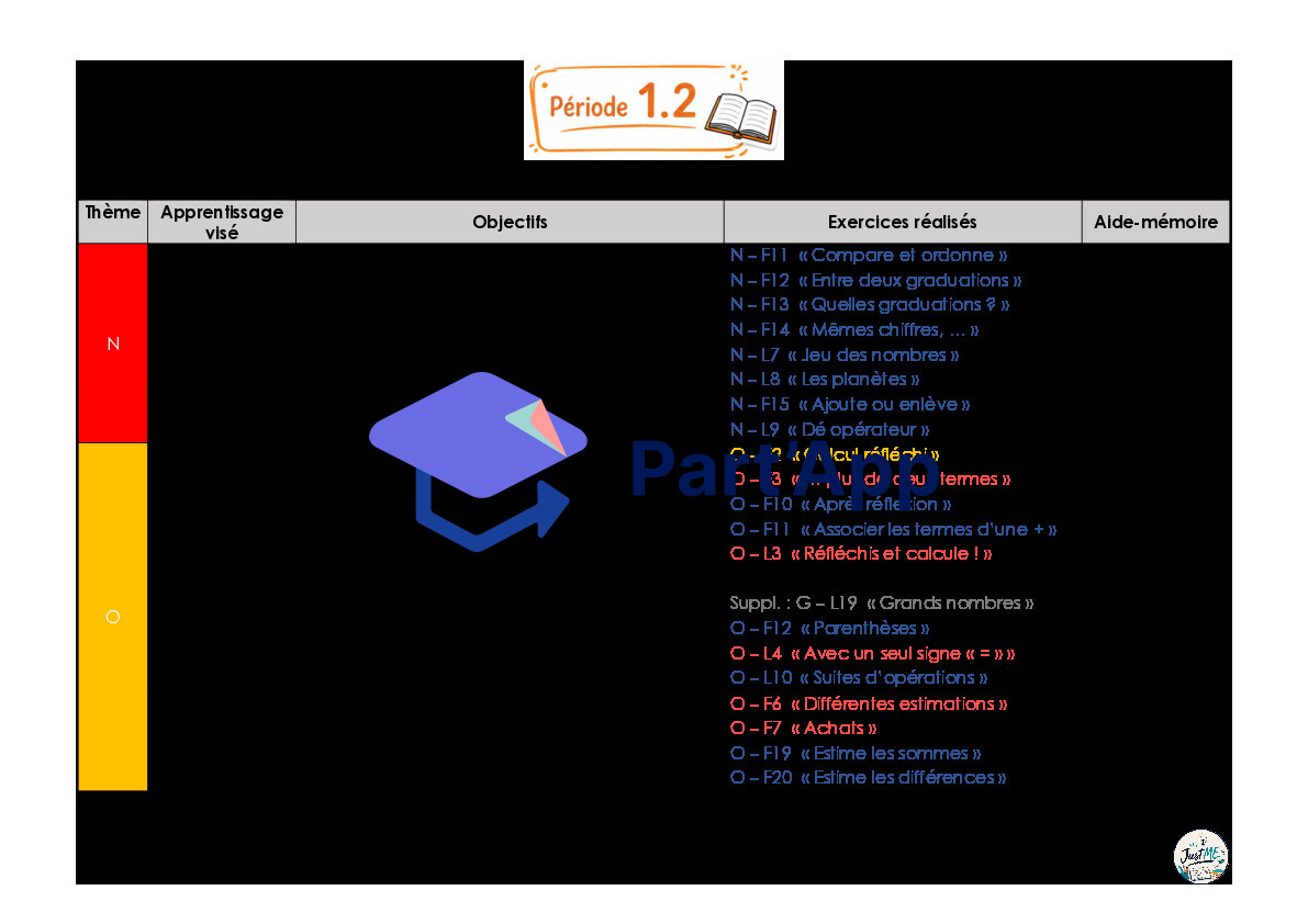 PLANIFICATION ANNUELLE - Mathématiques - 7H_7