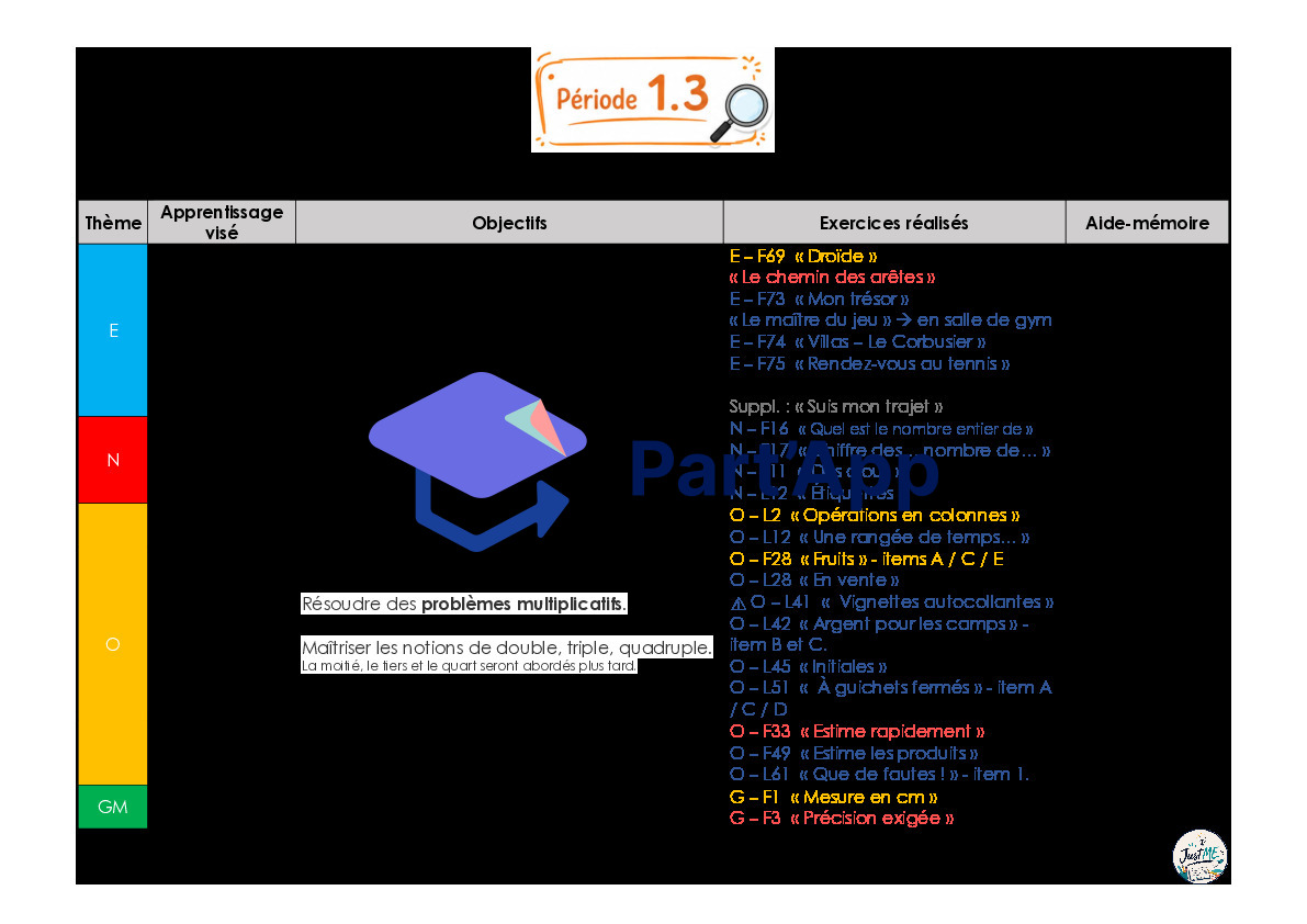 PLANIFICATION ANNUELLE - Mathématiques - 7H_9