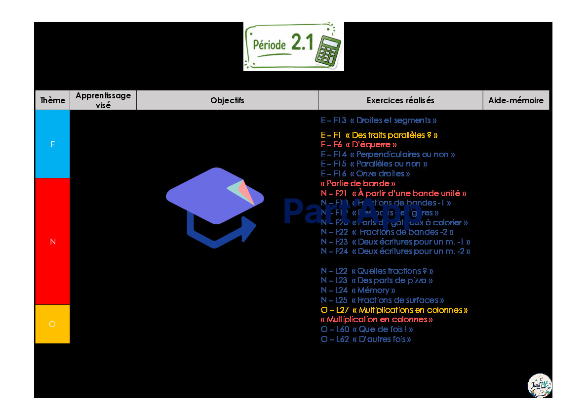 PLANIFICATION ANNUELLE - Mathématiques - 7H_11