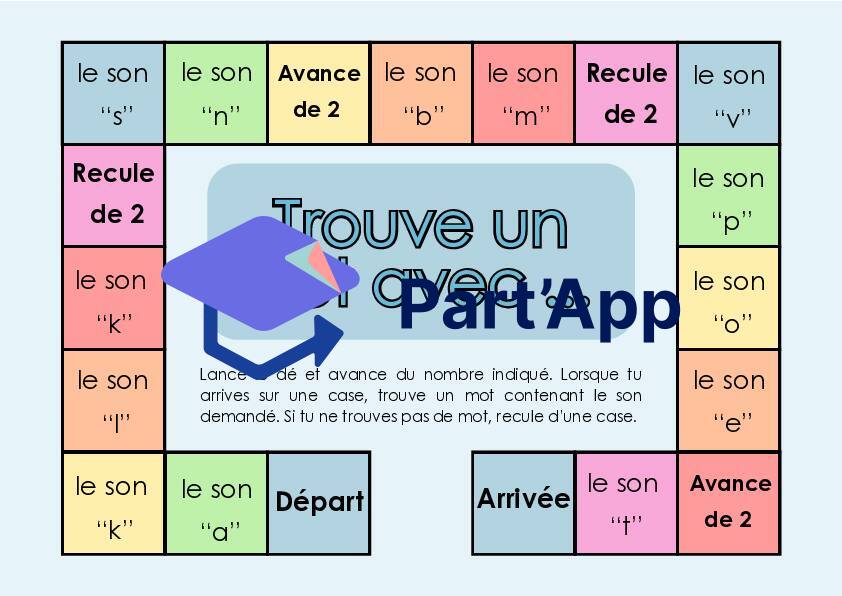 Jeu de l’oie – Trouve un mot avec le son…_2