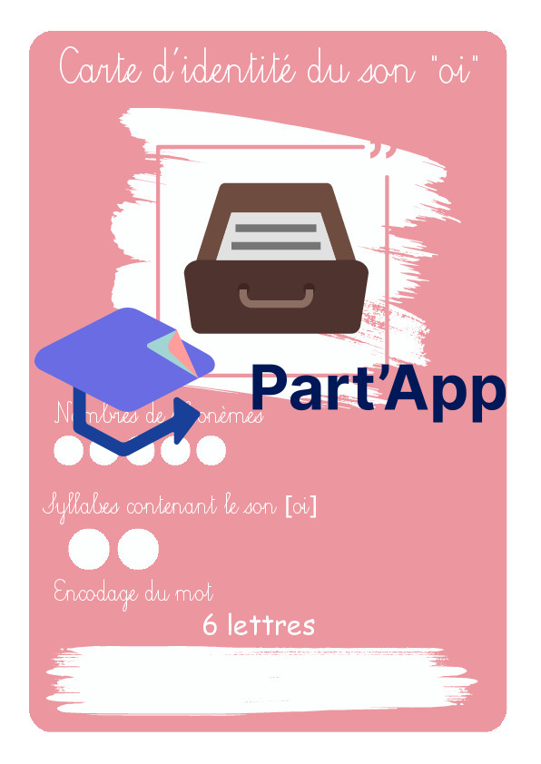 Carte d'identité le son [oi]_2