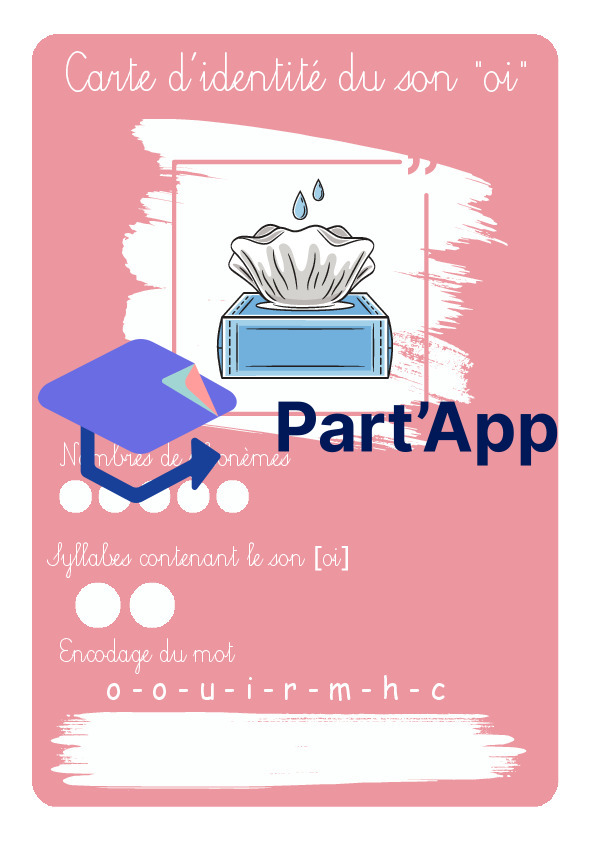 Carte d'identité le son [oi]_8
