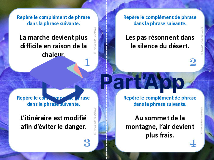 Le complément de phrase - 32 CÀT_2