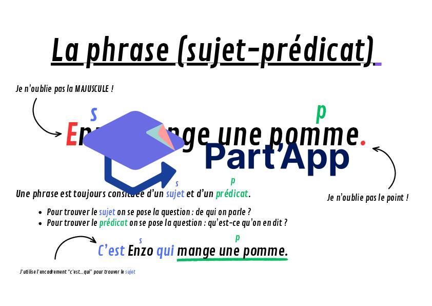 Affiche-la phrase_2