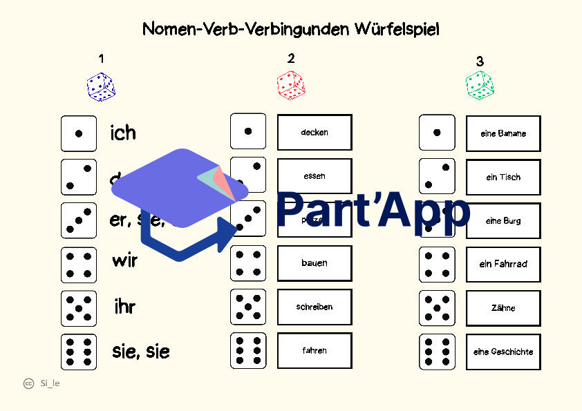 Nomen - Verb - Verbindungen Würfelspiel_2