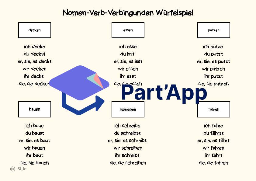 Nomen - Verb - Verbindungen Würfelspiel_3