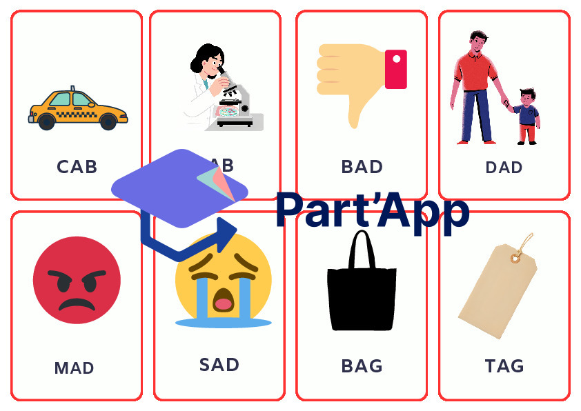 Atelier Anglais CVC Words | Roue de Lecture, Flashcards & Fiche_10