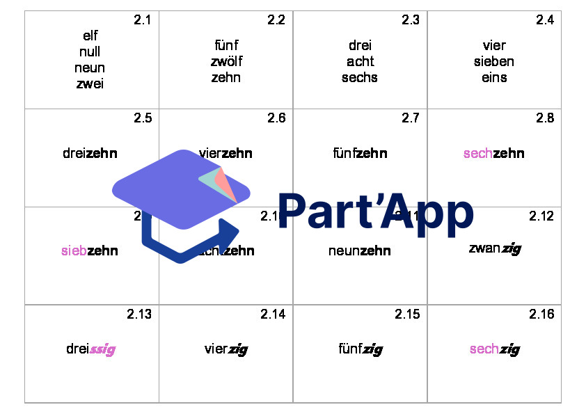 Petites cartes voc 6H Einheit 2_4
