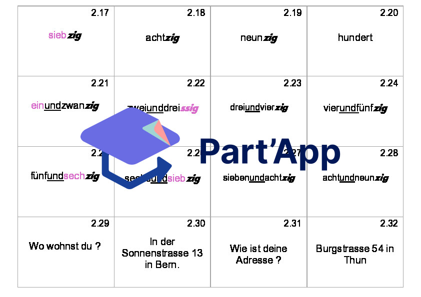 Petites cartes voc 6H Einheit 2_6