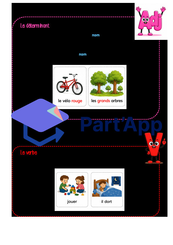 Constats 5P - Module 5_32