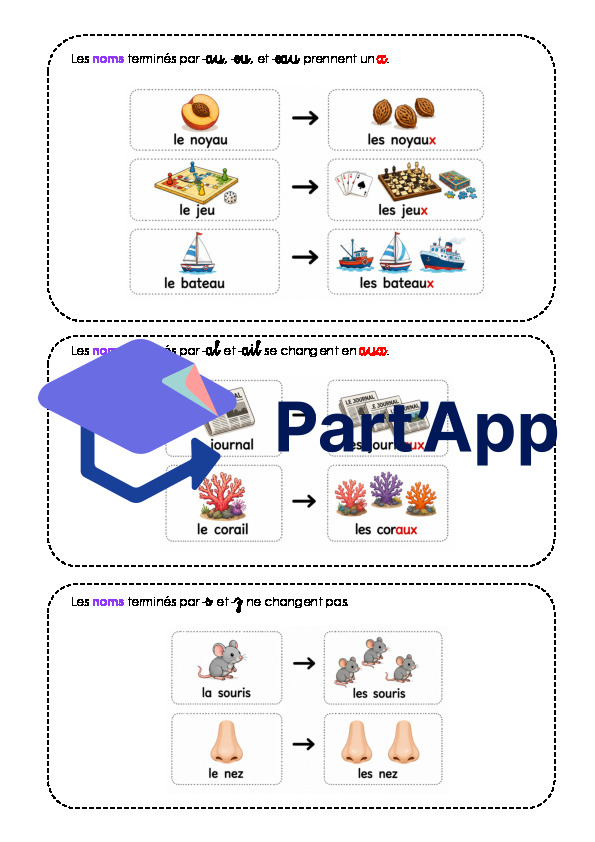Constats 5P - Module 5_35