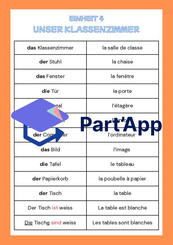 Vocabulaire allemand 6P Grüne Max_2