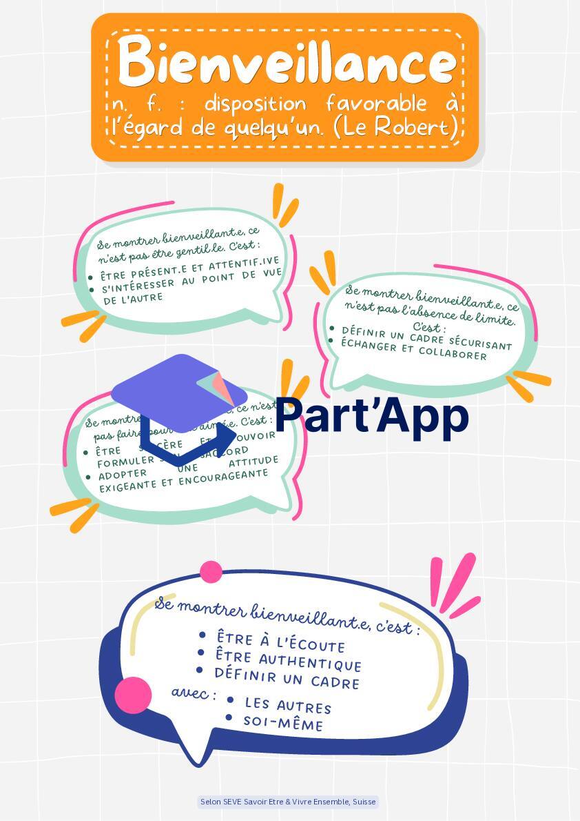 Bienveillance - affiche_2