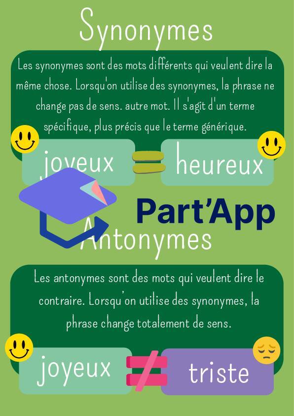 Synonymes et antonymes_2