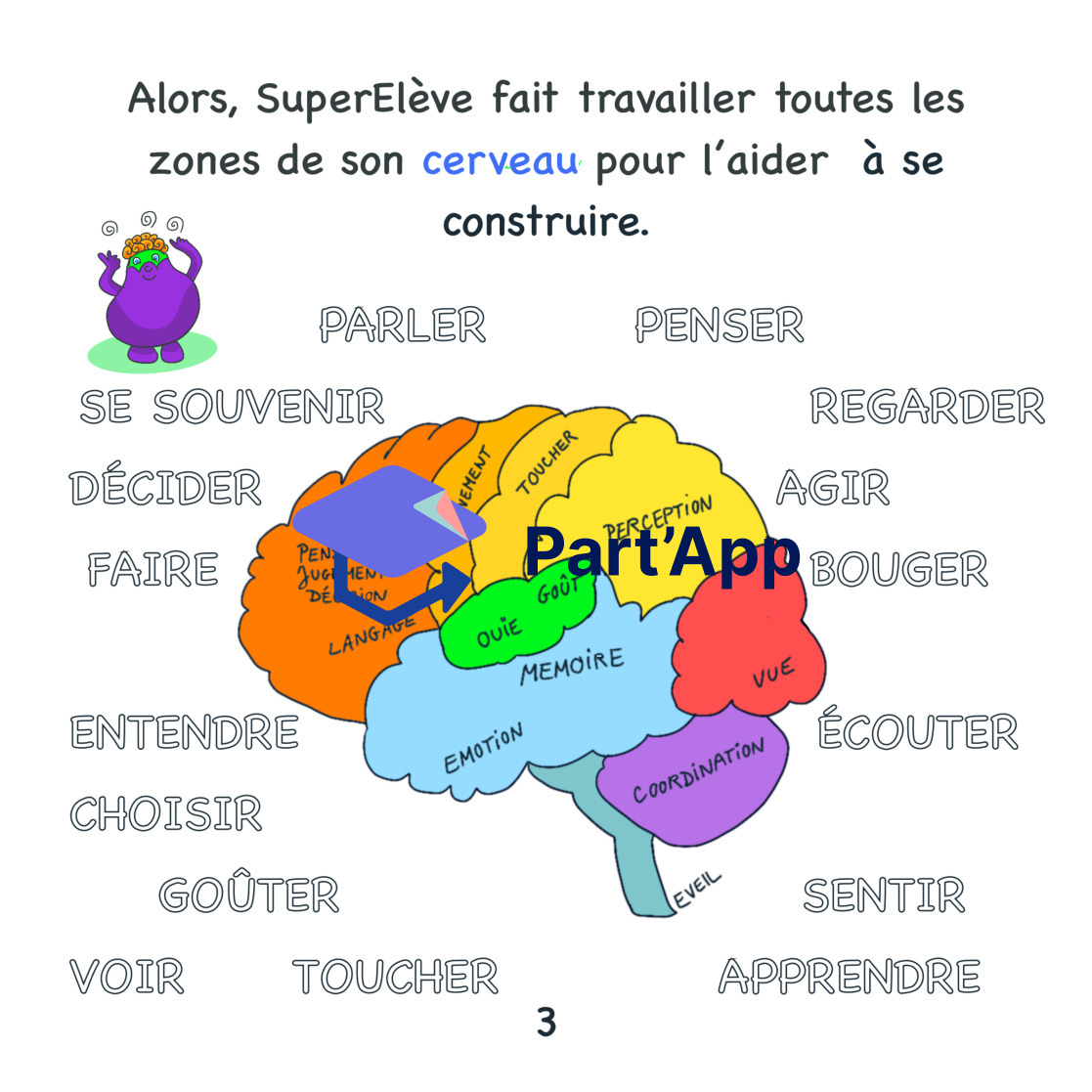 14. La méthode de SuperElève_26