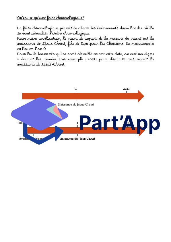 Histoire: le temps_5
