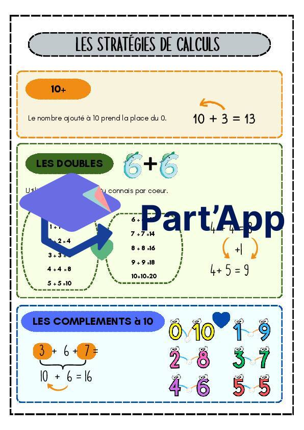 Affiche - les stratégies de calculs_2