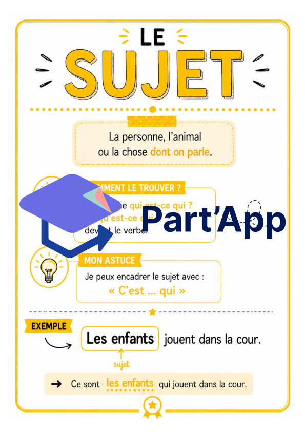 Affichages les fonctions de la phrase_5