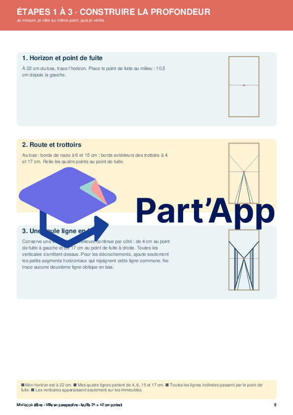 Kit complet arts visuels_7