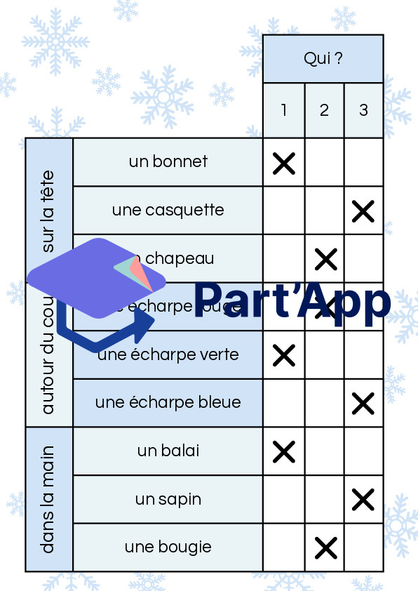 4H: ARP le dessin des bonhommes de neige_3