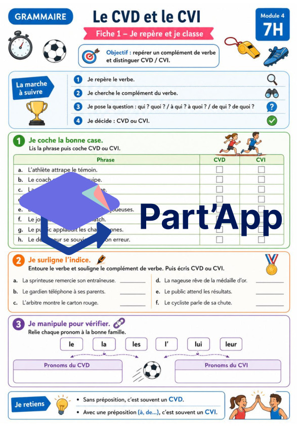 Grammaire 7H – Module 4 : le CVD et le CVI_4