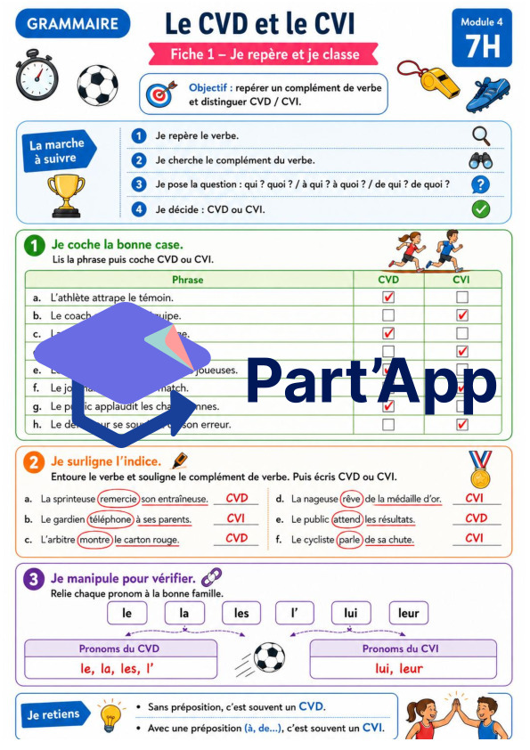 Grammaire 7H – Module 4 : le CVD et le CVI_5