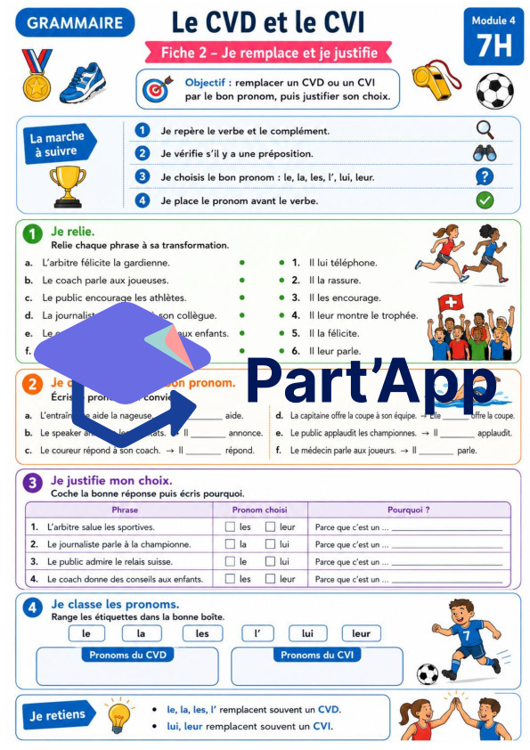 Grammaire 7H – Module 4 : le CVD et le CVI_6