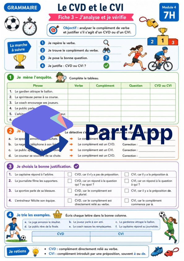 Grammaire 7H – Module 4 : le CVD et le CVI_8
