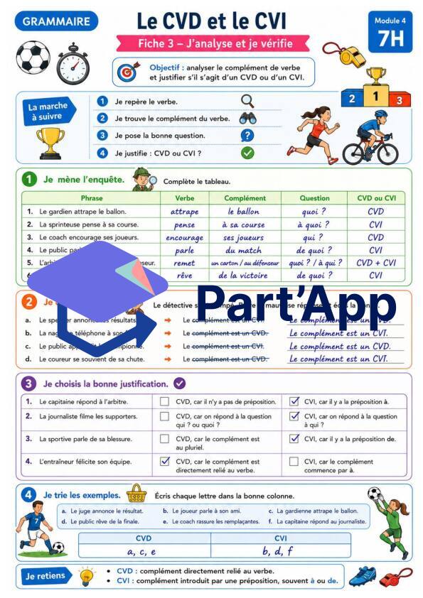 Grammaire 7H – Module 4 : le CVD et le CVI_9