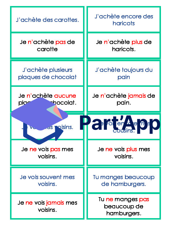 6P - M6 - Les formes de phrases 3_2