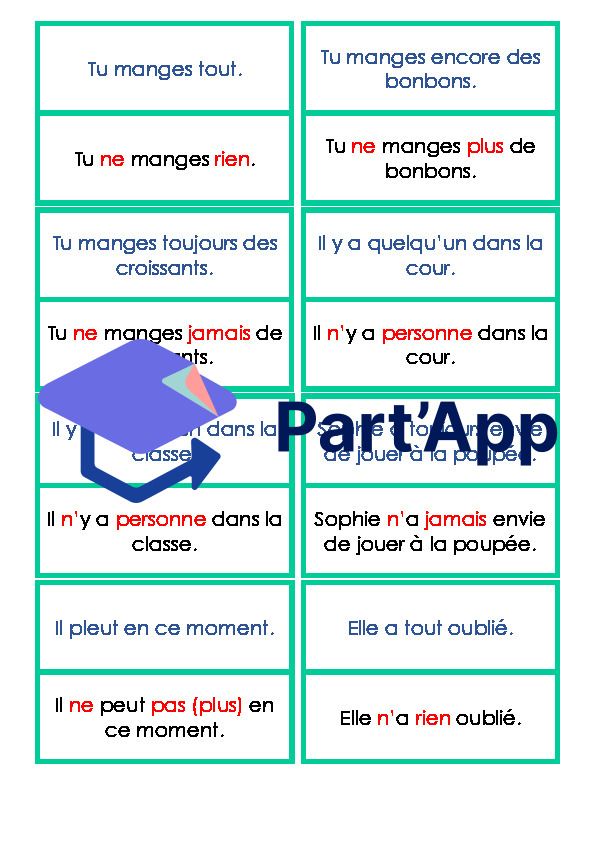 6P - M6 - Les formes de phrases 3_4