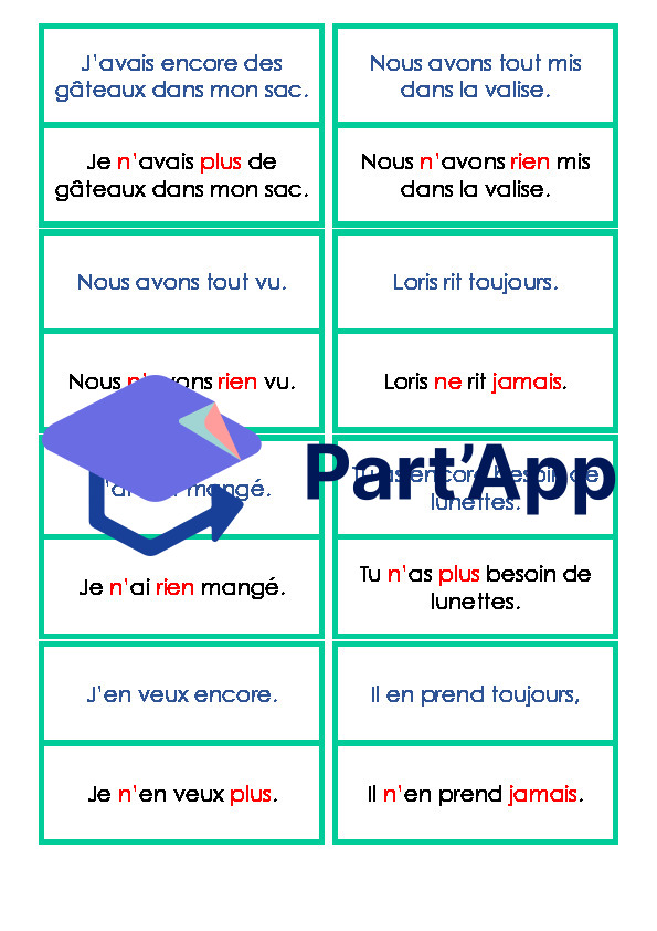 6P - M6 - Les formes de phrases 3_8
