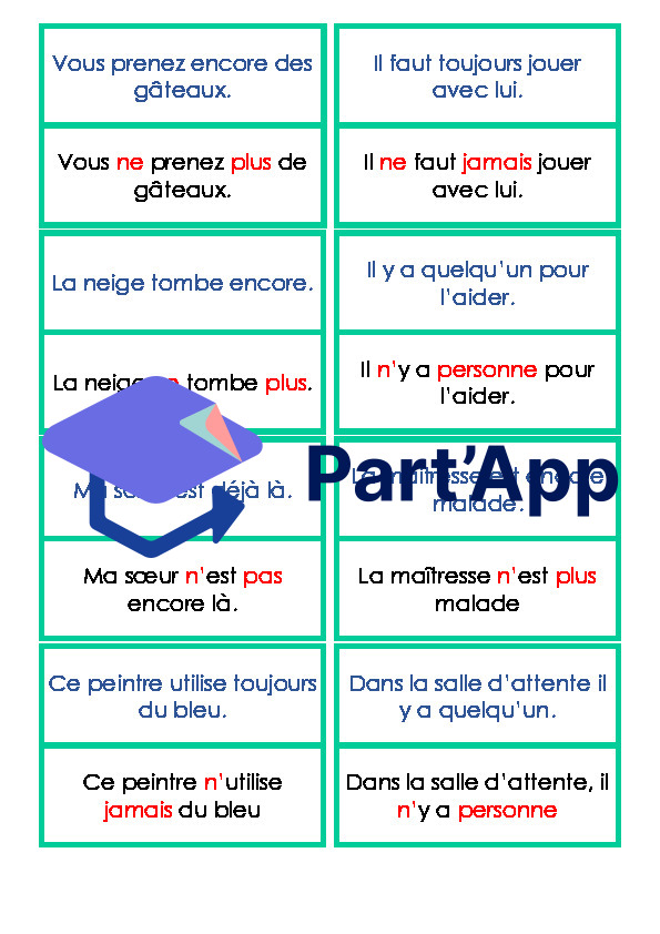 6P - M6 - Les formes de phrases 3_10