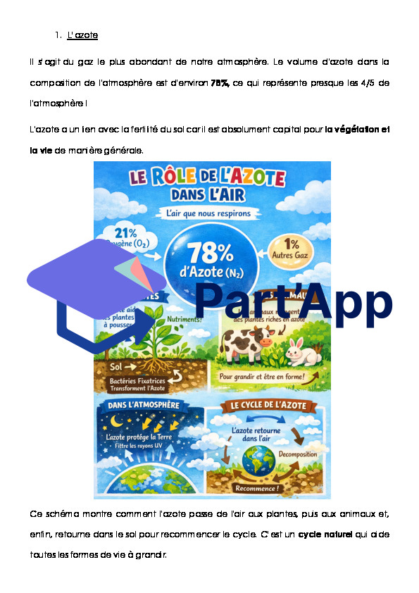 Dossier clé en main - L'air 5P_7