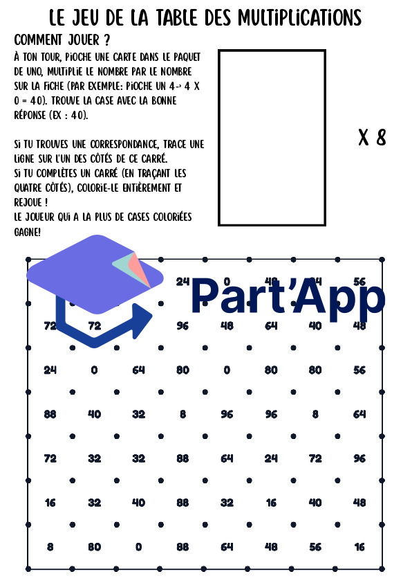 Jeu des Multiplications (Tables de 1 à 12) – Le Jeu des Carrés avec cartes UNO (5H-8H)_10
