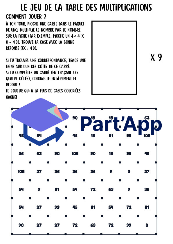 Jeu des Multiplications (Tables de 1 à 12) – Le Jeu des Carrés avec cartes UNO (5H-8H)_11