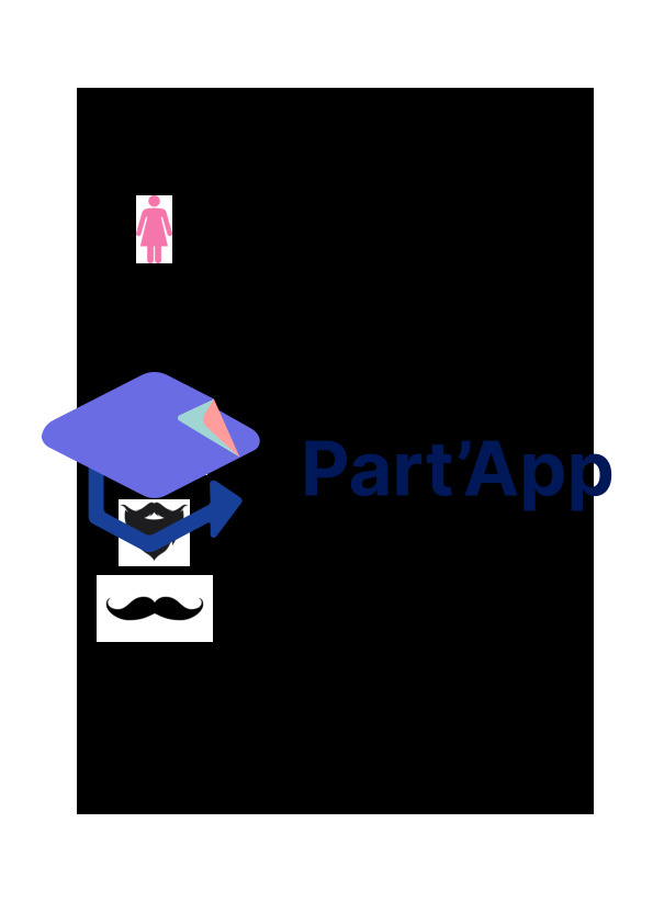 Feuille d'aide pour le jeu "Qui est-ce?"_2