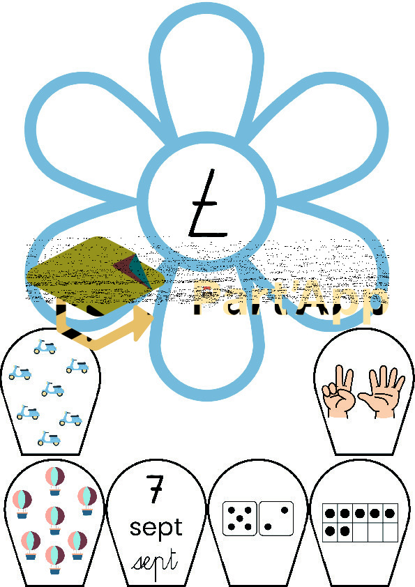 🌟 Fleurs à compter – Les véhicules_8