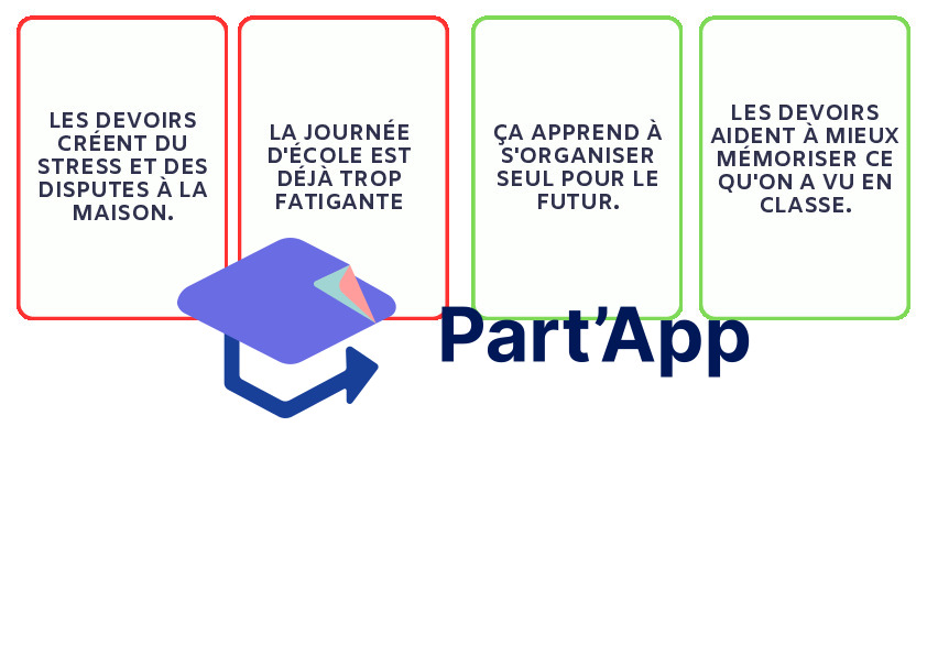 Atelier Speed-Debating 7H-8H : Débats citoyens, textes et cartes prêts à imprimer_4