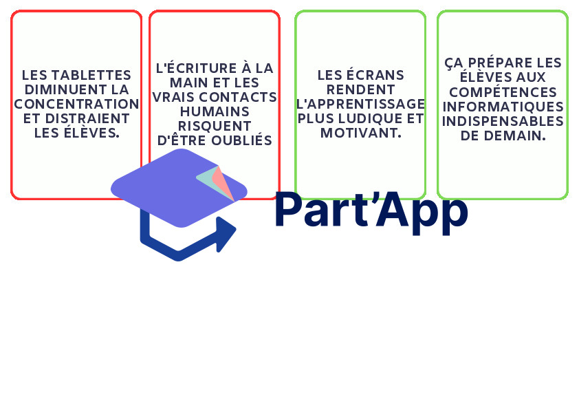 Atelier Speed-Debating 7H-8H : Débats citoyens, textes et cartes prêts à imprimer_6