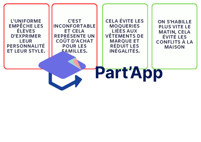 Atelier Speed-Debating 7H-8H : Débats citoyens, textes et cartes prêts à imprimer_8