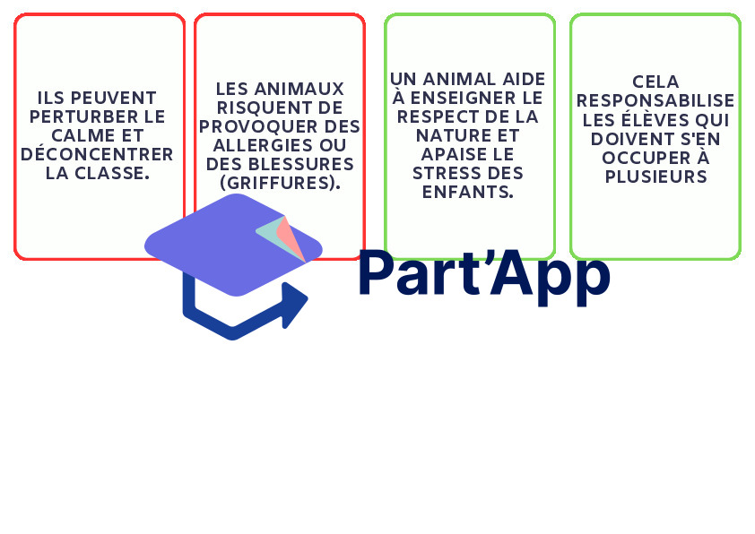 Atelier Speed-Debating 7H-8H : Débats citoyens, textes et cartes prêts à imprimer_10