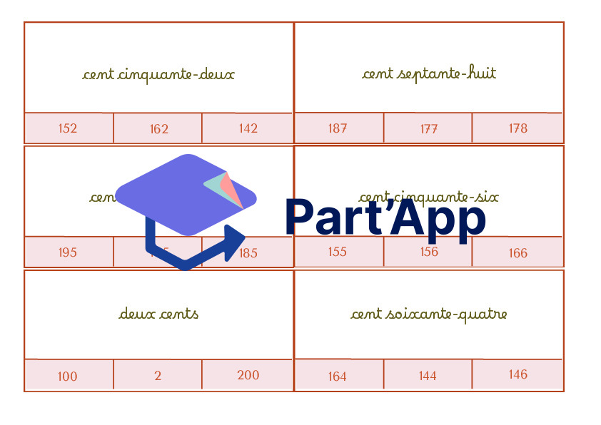Numération : Cartes à pince 150-200_3