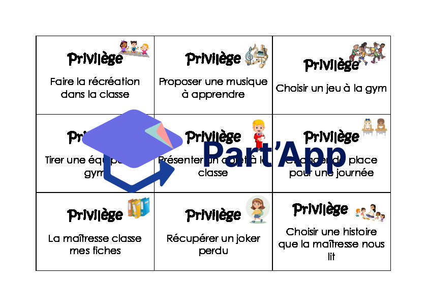 Privilèges pour la classe_2