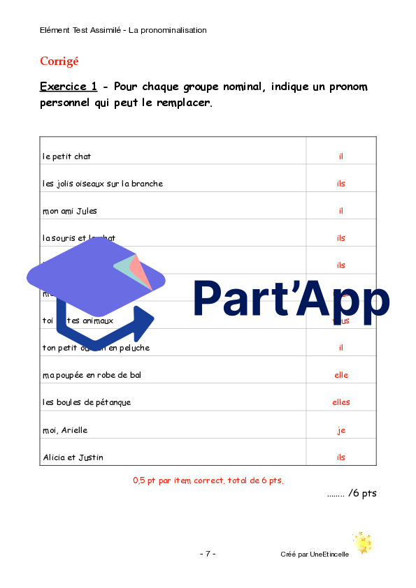 Evaluation -> ETA pronominalisation (pronoms personnels) 5H-6H_20
