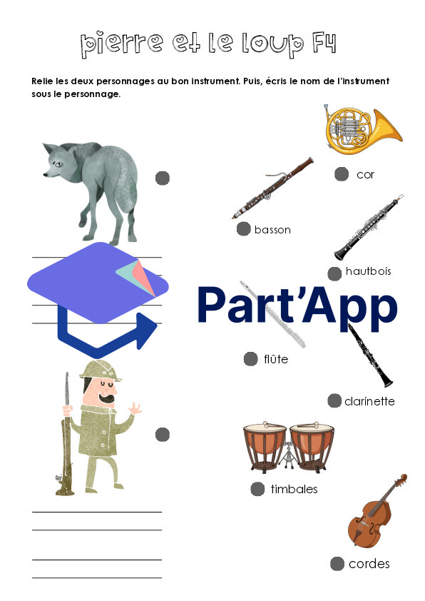 Pierre et le loup musique 3P_9